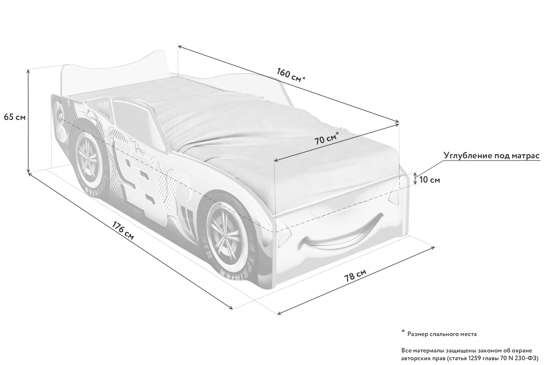 Кровать машинка размеры спального места